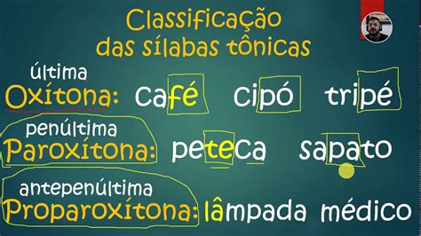 futebol é oxitona paroxitona ou proparoxitona|Sílaba tônica: oxítona, paroxítona e proparoxítona.